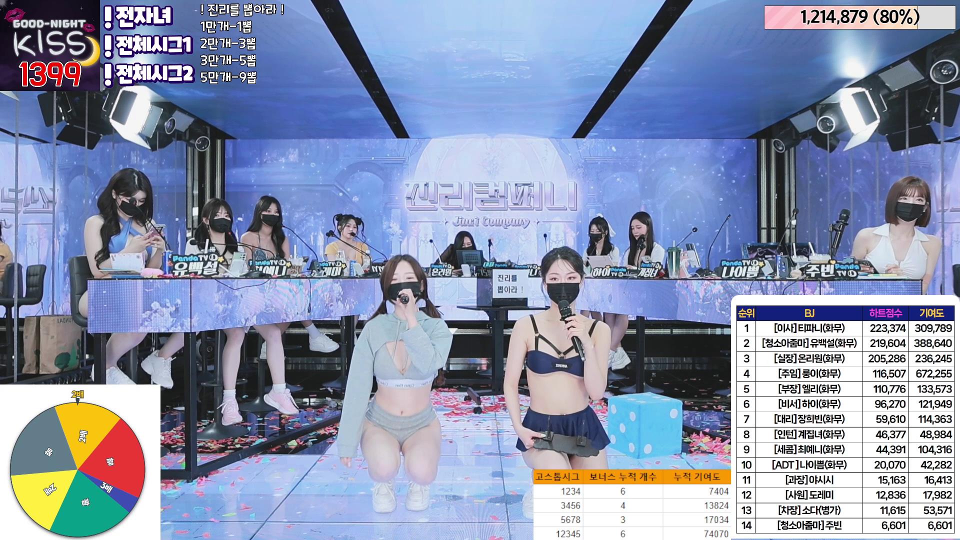 【jinricp】0520-17韩国直播色情综艺
