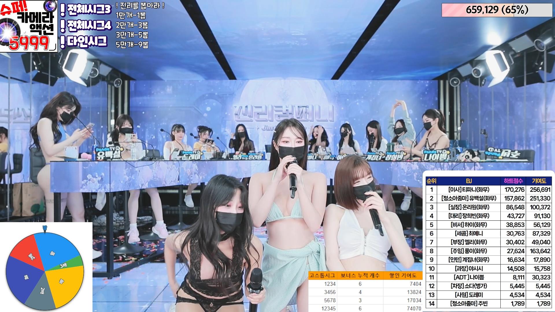 【jinricp】0520-11韩国直播色情综艺