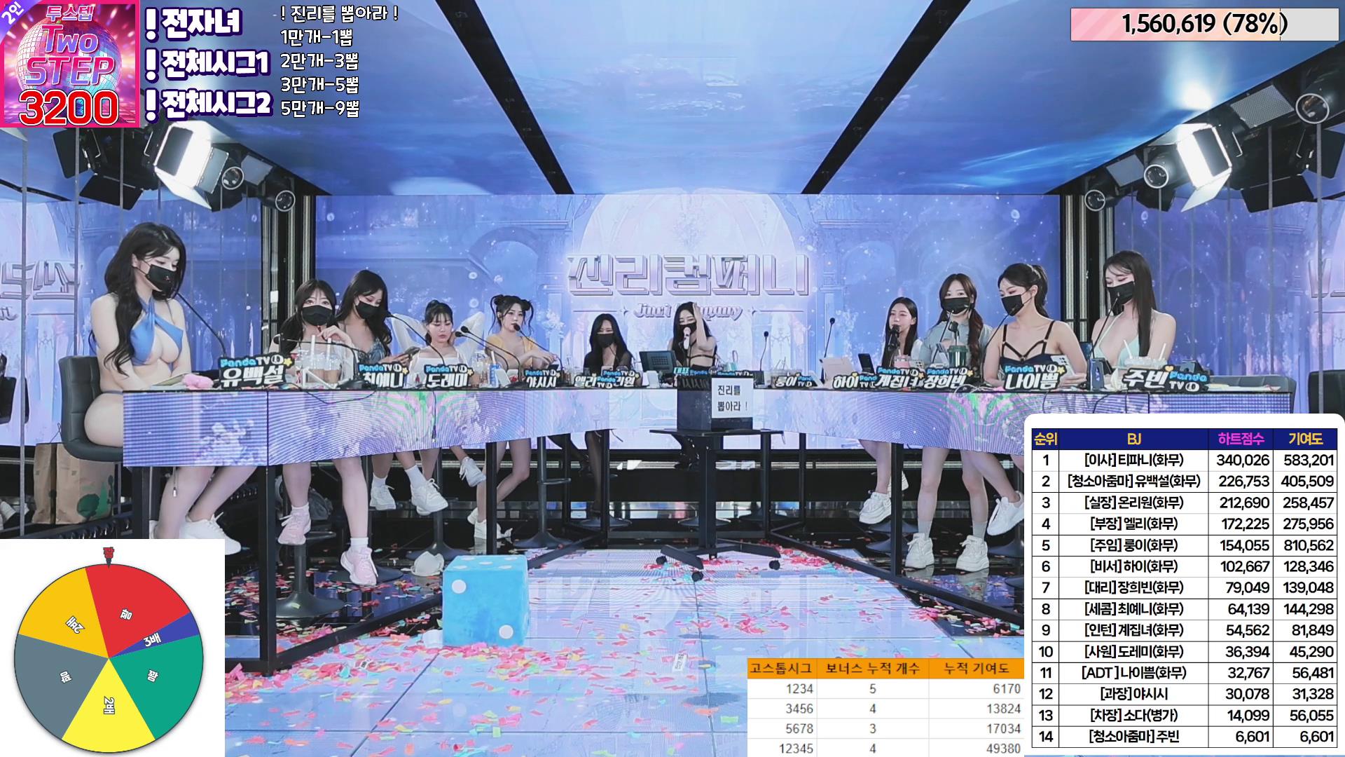 【jinricp】0520-24韩国直播色情综艺