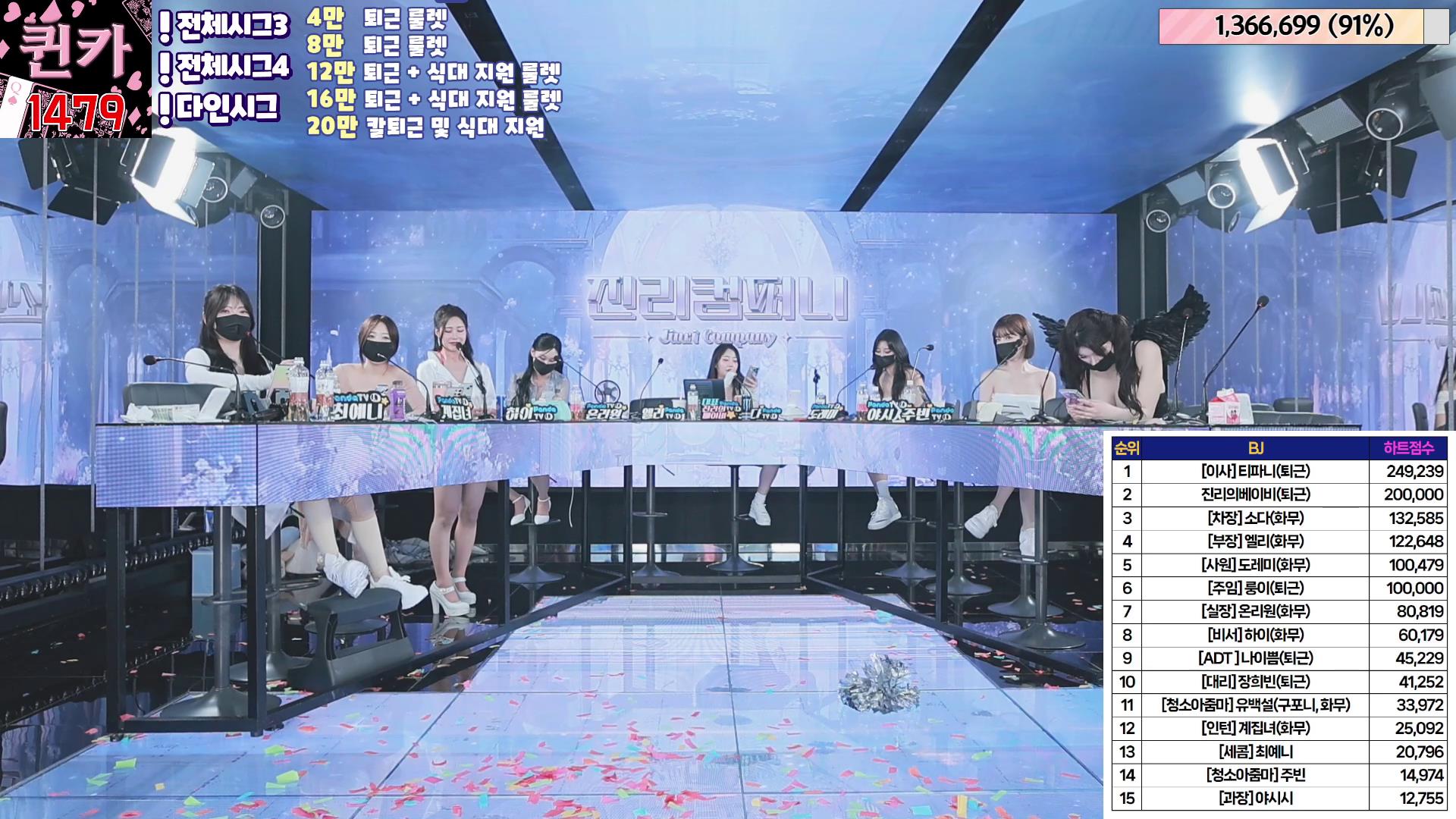 【jinricp】0513-15韩国直播色情综艺